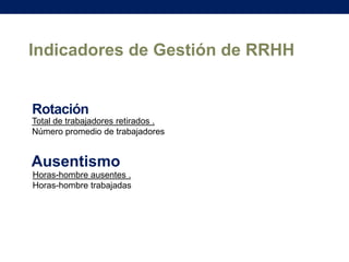 Indicadores de Gestión de RRHH

Rotación
Total de trabajadores retirados .
Número promedio de trabajadores

Ausentismo
Horas-hombre ausentes .
Horas-hombre trabajadas

 