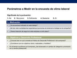Parámetros a Medir en la encuesta de clima laboral
Significado de la puntuación:
1. No

2. Muy poco

3. Suficiente

4. Bastante

5. Si

1.- Motivación
•

¿Te encuentras motivado en este trabajo?

•

¿Se han visto cumplidas las expectativas que tenías al comenzar a trabajar en la compañía?

•

¿Tienes intención de seguir en esta empresa a corto plazo?

2.- Objetivos y Desarrollo Profesional
•

¿Conoces bien en qué consiste la Política de Desarrollo Profesional de la empresa?

•

¿Consideras que son objetivos claros, realizables y medibles?

•

En el tiempo que llevas en la empresa ¿has alcanzado un cambio de categoría o promoción
en tu carrera profesional?

 