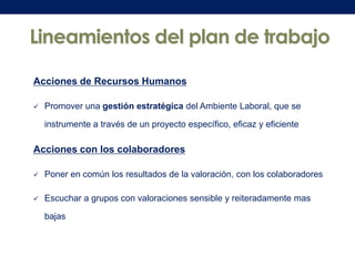 Lineamientos del plan de trabajo
Acciones de Recursos Humanos


Promover una gestión estratégica del Ambiente Laboral, que se
instrumente a través de un proyecto específico, eficaz y eficiente

Acciones con los colaboradores


Poner en común los resultados de la valoración, con los colaboradores



Escuchar a grupos con valoraciones sensible y reiteradamente mas
bajas

 