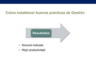 Cómo establecer buenas prácticas de Gestión

Resultados

• Personal motivado
• Mejor productividad

 