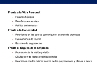 Frente a la Vida Personal


Horarios flexibles



Beneficios especiales



Política de bienestar

Frente a la Honestidad


Reuniones en las que se comunique el avance de proyectos



Evaluaciones de líderes



Buzones de sugerencias

Frente al Orgullo de la Empresa


Promoción de la misión y visión



Divulgación de logros organizacionales



Reuniones con los líderes acerca de las proyecciones y planes a futuro

 