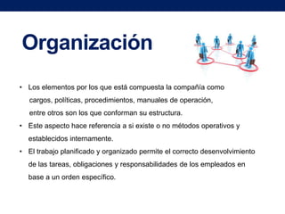 Organización
• Los elementos por los que está compuesta la compañía como
cargos, políticas, procedimientos, manuales de operación,
entre otros son los que conforman su estructura.

• Este aspecto hace referencia a si existe o no métodos operativos y
establecidos internamente.
• El trabajo planificado y organizado permite el correcto desenvolvimiento
de las tareas, obligaciones y responsabilidades de los empleados en
base a un orden específico.

 