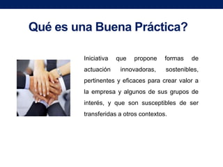 Qué es una Buena Práctica?
Iniciativa
actuación

que

propone

innovadoras,

formas

de

sostenibles,

pertinentes y eficaces para crear valor a
la empresa y algunos de sus grupos de
interés, y que son susceptibles de ser
transferidas a otros contextos.

 