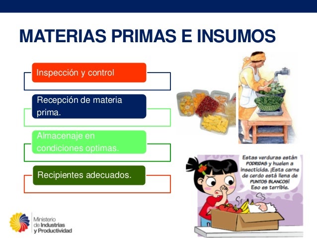 Taller de Introducción a las Buenas Prácticas de Manufactura (BPM)