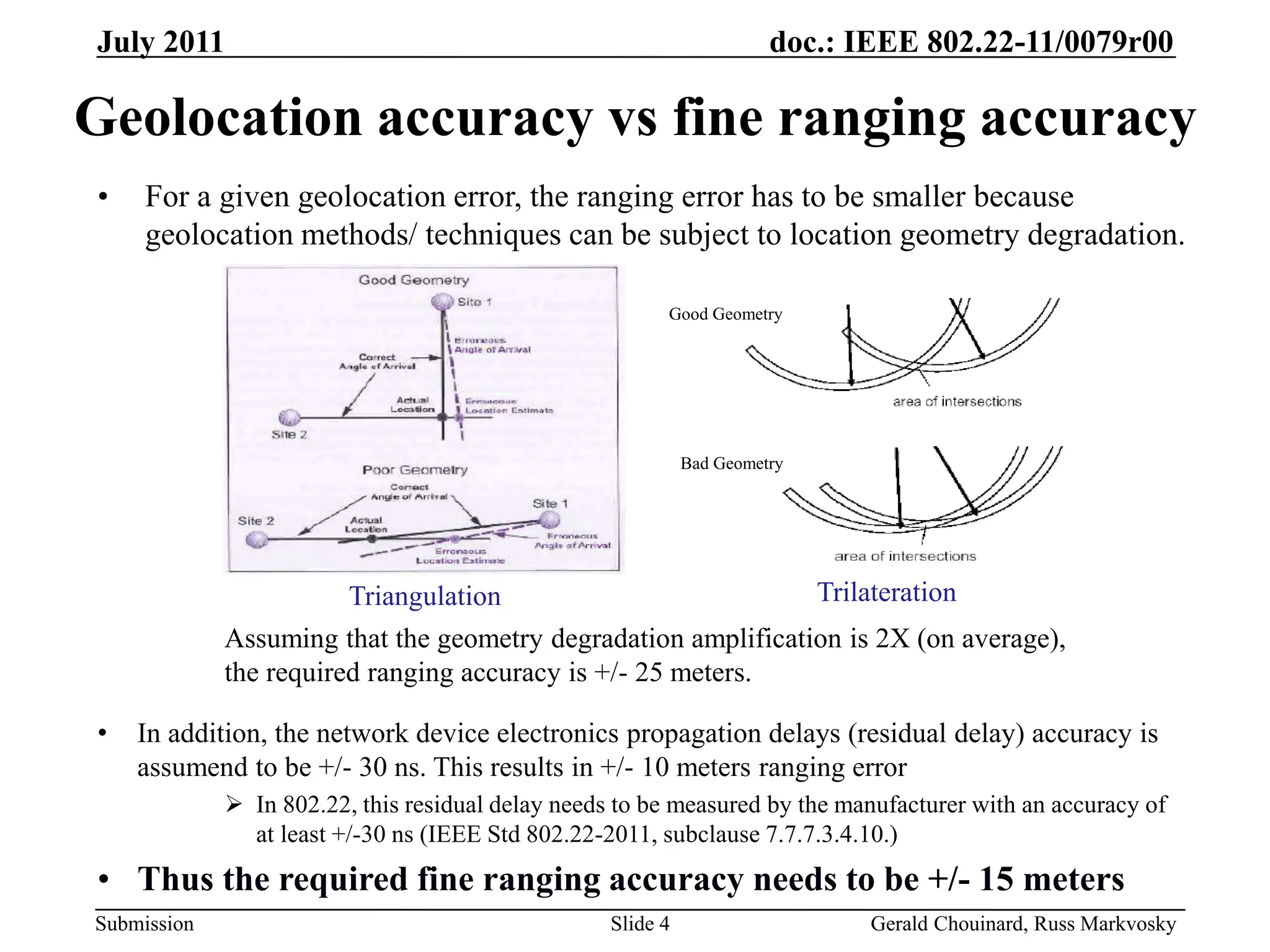 doc.: IEEE 802.22-11/0079r00
Submission
July 2011
Gerald Chouinard, Russ Markvosky
Slide 4
Geolocation accuracy vs fine ranging accuracy
• For a given geolocation error, the ranging error has to be smaller because
geolocation methods/ techniques can be subject to location geometry degradation.
Good Geometry
Bad Geometry
Trilateration
Triangulation
Assuming that the geometry degradation amplification is 2X (on average),
the required ranging accuracy is +/- 25 meters.
• In addition, the network device electronics propagation delays (residual delay) accuracy is
assumend to be +/- 30 ns. This results in +/- 10 meters ranging error
 In 802.22, this residual delay needs to be measured by the manufacturer with an accuracy of
at least +/-30 ns (IEEE Std 802.22-2011, subclause 7.7.7.3.4.10.)
• Thus the required fine ranging accuracy needs to be +/- 15 meters
 