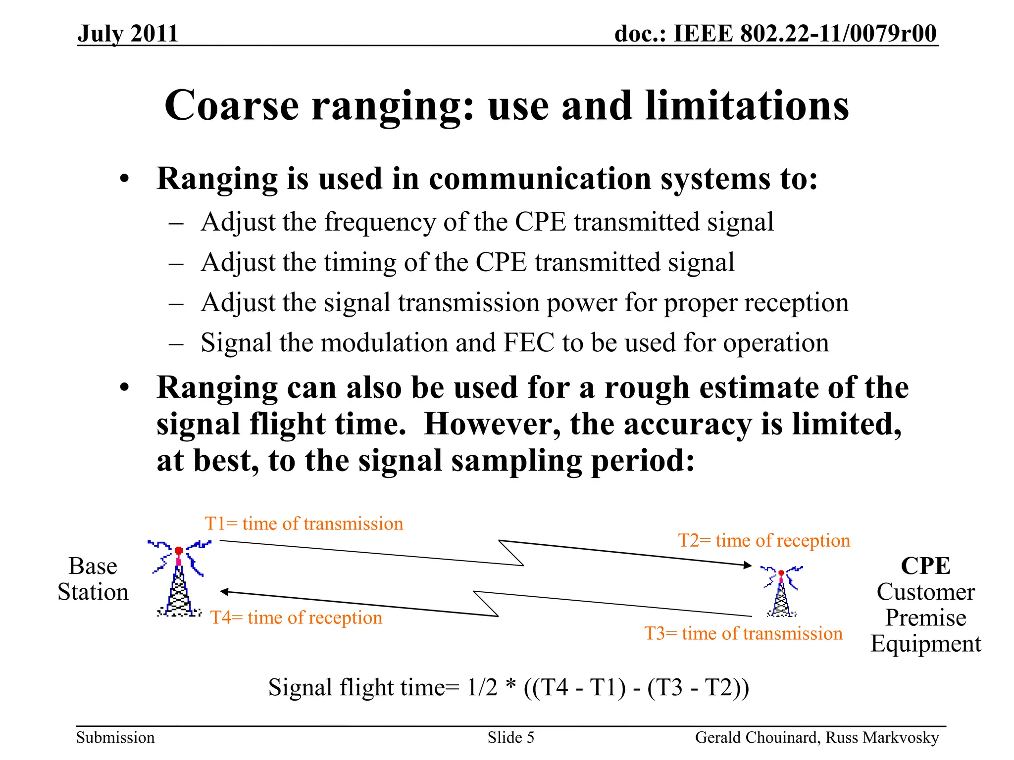 doc.: IEEE 802.22-11/0079r00
Submission
July 2011
Gerald Chouinard, Russ Markvosky
Slide 5
Coarse ranging: use and limitations
• Ranging is used in communication systems to:
– Adjust the frequency of the CPE transmitted signal
– Adjust the timing of the CPE transmitted signal
– Adjust the signal transmission power for proper reception
– Signal the modulation and FEC to be used for operation
• Ranging can also be used for a rough estimate of the
signal flight time. However, the accuracy is limited,
at best, to the signal sampling period:
Base
Station
CPE
Customer
Premise
Equipment
T1= time of transmission
T4= time of reception
T2= time of reception
T3= time of transmission
Signal flight time= 1/2 * ((T4 - T1) - (T3 - T2))
 