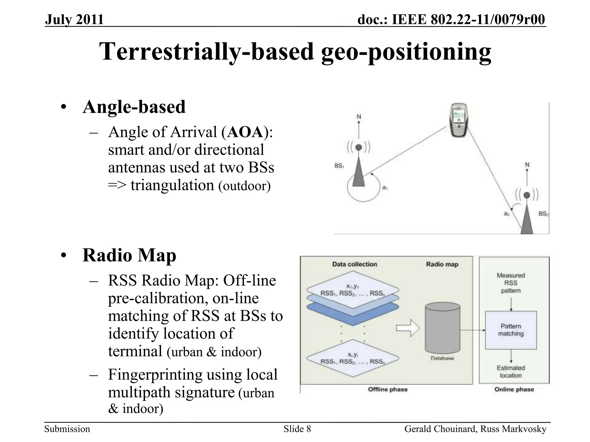 doc.: IEEE 802.22-11/0079r00
Submission
July 2011
Gerald Chouinard, Russ Markvosky
Slide 8
Terrestrially-based geo-positioning
• Angle-based
– Angle of Arrival (AOA):
smart and/or directional
antennas used at two BSs
=> triangulation (outdoor)
• Radio Map
– RSS Radio Map: Off-line
pre-calibration, on-line
matching of RSS at BSs to
identify location of
terminal (urban & indoor)
– Fingerprinting using local
multipath signature (urban
& indoor)
 