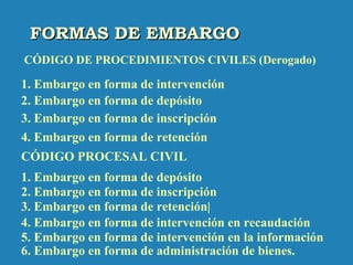 FORMAS DE EMBARGOFORMAS DE EMBARGO
CÓDIGO DE PROCEDIMIENTOS CIVILES (Derogado)
1. Embargo en forma de intervención
2. Embargo en forma de depósito
3. Embargo en forma de inscripción
4. Embargo en forma de retención
CÓDIGO PROCESAL CIVIL
1. Embargo en forma de depósito
2. Embargo en forma de inscripción
3. Embargo en forma de retención|
4. Embargo en forma de intervención en recaudación
5. Embargo en forma de intervención en la información
6. Embargo en forma de administración de bienes.
 