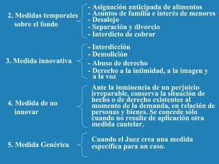 2. Medidas temporales
sobre el fondo
3. Medida innovativa
4. Medida de no
innovar
5. Medida Genérica
- Asignación anticipada de alimentos
- Asuntos de familia e interés de menores
- Desalojo
- Separación y divorcio
- Interdicto de cobrar
- Interdicción
- Demolición
- Abuso de derecho
- Derecho a la intimidad, a la imagen y
a la voz
Ante la inminencia de un perjuicio
irreparable, conserva la situación de
hecho o de derecho existentee al
momento de la demanda, en relación de
personas y bienes. Se concede sólo
cuando no resulte de aplicación otra
medida cautelar.
Cuando el Juez crea una medida
específica para un caso.
 