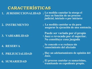 CARACTERÍSTICASCARACTERÍSTICAS
1. JURISDICCIONALIDAD :
2. INSTRUMENTO :
3. VARIABILIDAD :
4. RESERVA :
5. PREJUICIALIDAD :
6. SUMARIEDAD :
La medida cautelar la otorga el
Juez en función de un proceso
judicial, iniciado o por iniciarse
La medida cautelar se da para
asegurar la ejecución de una sentencia.
Puede ser variada por el propio
Juez o revocada por el superior.
No constituye cosa juzgada
Se concede o se rechaza sin
conocimiento del afectado
Hay un adelantamiento de opinión del
Juez.
El proceso cautelar es sumarísimo,
tramitando en expediente propio.
 