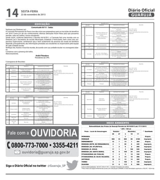 14

Diário Oficial
GUARUJÁ

sexta-feira

22 de novembro de 2013

educação

REGIÕES 2013
BAIRROS

REGIÃO
ADMINISTRATIVA

Comunicado 03/13 – Seduc

Senhores (as) Diretores (as)
A Comissão Permanente do Passe Livre deu início aos preparativos para as inscrições do benefício
em 2014. Como já é de seu conhecimento, diversas alterações foram feitas para que possamos
atender, cada vez melhor, nossos estudantes.
Sendo assim, conforme determina o Decreto 9.619/2011, a Comissão fará uma reunião com os
Diretores (as) e Secretários de escolas Municipais, Estaduais e Particulares, bem como seus respectivos Supervisores. Lembramos que o bom andamento do processo de cessão do benefício
depende, principalmente, das informações prestadas aos estudantes ou responsáveis pela equipe
de cada unidade escolar.
Verifique dia, horário e local da reunião, de acordo com sua unidade escolar no cronograma abaixo.
Contamos com a presença de todos.
Atenciosamente,
André Theodoro
Presidente da CPPL

2.5

2.6
2.7

Boa Esperança

Sítio
Conceiçãozinha
Jd.
Conceiçãozinha

3

Enseada

REGIÃO
ADMINISTRATIVA
1

Guaiúba

1.1

Santa Cruz

1.2

Santa Rosa

REGIÕES 2013
BAIRROS
Guaiúba, Jd Las Palmas,
Tombo e Astúrias
Santa Cruz dos Navegantes
Santa Rosa, Vila Ligia e
Jd Funchal

1.3

Santo Antonio

Santo Antonio, Jd Helena
Maria, Jd dos Pássaros,
Jd Primavera

1.4

Centro

Centro, Barra Funda e
Pitangueiras

REGIÃO
ADMINISTRATIVA

REGIÕES 2013
BAIRROS

Sítio Conceiçãozinha

Vila Alice

2.1

Parque Estuário

Parque Estuário
Jardim Progresso

2.2

Vila Áurea

Vila Áurea
Sítio Vargem Grande
Sítio Acaraú

2.3

Pae Cará
(I)

Pae Cará

2.4

Pae Cará
(II)

Pae Cará

2.6

E.E. Nossa Senhora dos Navegantes
E.M.Lucimara de Jesus Vicente
Adélia Camargo Corrêa
E.M. Dr. Gladston Jafet
E.E. Prof. Emidio José Pinheiro
E.E. Domingos de Souza
E.E. Rene Rodrigues de Moraes
E.E. Jardim Primavera II
UNIESP
E.E. Presidente Tancredo Neves
E.E. Profª Raquel de Castro Ferreira
E.E. Vicente de Carvalho
Instituto Evolução

UNIDADES DE ENSINO

Sítio

Jd. Praiano

3.2

Jd. Virginia

Maré Mansa

3.4

EM Benedito Cláudio
E.E. Marechal do Ar Educardo
Gomes
E.E. Marcílio Dias
E.M. Vereador Afonso Nunes
E.M. Oswaldo Cruz
APAE
E.M. Profª Lucia Flora dos Santos
E.E. Prof. Lamia Del Cistia
E.E. Prof. Diniz Martins
E.M. Angelina Daige
E.E. Idalino Pinez
E.E. Prof. José Cavariani
E.E. Profª. Philomena Cardoso de
Oliveira
E.E. Prof. Waldemar da Silva Rigotto

Jd Santana, Monteiro da
Cruz, Jd Esplanada do
Castelo,
Jd Castelo, Jd Maravilha e
Jd Boa Esperança

UNIDADES DE ENSINO

E.E. Prof. Arthur de Campos
Gonçalves
E.M Pres. Franklin Delano Roosevelt
E.E. Prof. Walter Scheppis
E.E. Pastor Francisco Paiva de
Figueredo
E.M. Profª. Myrian Terezinha
Millbourn
E.M. 1º de Maio
E.M. Dr. Napoleão Rodrigues
Laureano
E.E. Luiz Beneditino Ferreira

Sítio Conceiçãozinha

E.M. Prof. Antonio F. de Almeida Jr.
UNAERP
ETEC Alberto Santos Dumont
E.M. Profª Dirce Valério Gracia
E.E. Profª. Thereza Silveira de
Almeida

Vila Júlia, Jd São Miguel,
Jd Tejereba e Jd Três Marias

REGIÕES 2013
BAIRROS

Perequê

E.E. Paulo Clemente Santini
E.M. Herbert Henry Dow
E.E. Pastor Manoel José da Cruz
E.M. Sérgio Pereira Rodrigues
E.E. Ignácio Miguel Estéfano
E.E. São Francisco de Assis
E.E. Prof. Galdino Moreira

Jd. Virgínia
Vila Rã, Vila do Sossego,
Areião, João Batista Julião,
Vila Sapo, Pq Enseada
Maré Mansa, Mar e Céu,
Mar Casado e Pernambuco

REGIÕES 2013
BAIRROS

E.E. Dr. Roberto Amaury Galliera
E.M. Jacirema dos Santos Fontes
E.M. Giusfredo Santini
EM Valéria Cristina
EM Maria Aparecida Ramos
Camargo
E.M. Maria Aparecida Araujo
E.E. Dona Coralina R. dos Santos
Caldeira
Colégio Objetivo
Faculdade Don Domênico
Colégio Don Domênico
E.E. Milton Borges Ypiranga
E.M. Paulo Freire
E.M. Franciso Figueiredo
E.E. Prof. Jacinto do Amaral Narducci

Morrinhos
Jardim Brasil

Vila Zilda

Vila Zilda, Vila Edna e
Cidade de Deus

4.2

Cachoeira

Reunião

UNIDADES DE ENSINO

Reunião

4.1

Dia: 29/11/2013
Horário: 14h:30
Local: Sala de Reuniões da Secretaria da
Educação

E.E. Prof. Lucas Nogueira Garcez
E.M. Ary da Silva Souza
E.E. Pastor Jaconias Leite da Silva
E.M. Mario Cerqueira Leite Filho
E. M. Benedita Blac Gonzalez

Perequê

Morrinhos

Reunião

UNIDADES DE ENSINO

Jd. Praiano, Jd. Belmar,
Balneário Guarujá, Pedreira
Vila Baiana, Barreira
Cidade Atlântica, P.Guarujá

REGIÃO
ADMINISTRATIVA

Cachoeira, Vila da noite,
Morro do Engenho
Santa Clara

Dia: 27/11/2013
Horário: 14h:30
Local: Sala de Reuniões da Secretaria da
Educação

Dia: 02/12/2013
Horário: 14h:30
Local: Sala de Reuniões da Secretaria da
Educação

meio ambiente
��������������	���	������	��	�������	����������	����������	���	����������
!	"#$	�	���	��

Reunião

Dia: 29/11/2013
Horário: 09h:00
Local: Sala de Reuniões da Secretaria da
Educação

0800-773-7000 • 3355-4211

Boa Esperança

3.1

3.3

Dia: 26/11/2013
Horário: 14h:30
Local: Sala de Reuniões da Secretaria da
Educação

Ouvidoria

REGIÕES 2013
BAIRROS

Fale com a
2.5

E.E. Dr. Hugo Santos Silva

Reunião

E.E. Luiz Beneditino Ferreira

Jd. Conceiçãozinha

REGIÃO
ADMINISTRATIVA

Dia: 29/11/2013
Horário: 09h:00
Local: Sala de Reuniões da Secretaria da
Educação

E.M. Profª Ivonete da Silva Câmara

4
Vila Alice, Jd Cunhambebe
Jd Enguaguassú
Jd Santense

2

REGIÃO
ADMINISTRATIVA

UNIDADES DE ENSINO

E.E. Prof. Arthur de Campos
Gonçalves
E.M Pres. Franklin Delano Roosevelt
E.E. Prof. Walter Scheppis
E.E. Pastor Francisco Paiva de
Figueredo
E.M. Profª. Myrian Terezinha
Millbourn
E.M. 1º de Maio
E.M. Dr. Napoleão Rodrigues
Laureano

Jd Santana, Monteiro da
Cruz, Jd Esplanada do
Castelo,
Jd Castelo, Jd Maravilha e
Jd Boa Esperança

Cronograma de Reuniões:

Reunião

UNIDADES DE ENSINO

ouvidoria@guaruja.sp.gov.br

�����	�	�����	��	������� ��

&������

!!	%��������

.'6.�7�	8.69*:	7.	�.*'�3�"$&;
.'6.�7�	8�<:	�9�='9)$�;

��

��

+

�

+

+

��,-���

��

1��

12

��1�

)�-�,-���

��

�.*'�3�"$&

�

01�

�.*.%"/

��

+

)�&*�'��

�

��

�

�45

��,-���

�

�

��

1

55�

)�-�,-���

�

�

1

�

01�

)�-�,-���

.'6.�7�	8*:	$>)�.;

��

�

�

�1�

05�

)�-�,-���

.'6.�7�	8�<:	6�'9�	3�*)�;

��

0

��2

�5

0�1

)�-�,-���

�)9�'�".)*�6	8�<:	�"��)6);

�

�

�

��

��1

��,-���
��,-���

�)9�'�".)*�6	8*:	6)�<�	<���7?&;
�69@*)�6
9&3�&

Siga o Diário Oficial no twitter @Guaruja_SP

'�(�����

��

�"�)@��

4

�

�5

��

044

��

��

��

�5

���

��,-���

5

�

��0

5

��4

)�-�,-���

��

1

���

4

0�4

)�-�,-���

�����������	���	�����	������������������
Limite de Balneabilidade: 100 UFC/100 ml *UFC = Unidade Formadora de Colônia
!����������	�������	���	����������	
**Pelo critério do Órgão Ambiental de acordo com a Resolução CONAMA 273/00: Densidades superiores a 100 UFC / 100 ml de
�!!������������������������������	�����	����������	��� ��!"����#$�%��&'(�����)�� ��	�� � !*������ �	������������������
������������� �����!	 ��!��	� �	�� ��	 ����!�����+!������������� ��	�	 ,��!�-	���� � !*������ �	�.�����������������	�
/����	�	�� ��	���,��	�	�����0	��	���*��*����	����	�*�	�	�*	�	������	"����������	���*���1���2�����������������������������������������������������

.���	��-��	���	6�����
																6���������	��	3���	��������																											#����A	$.9.6�

 