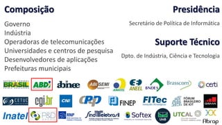 Composição
Governo
Indústria
Operadoras de telecomunicações
Universidades e centros de pesquisa
Desenvolvedores de aplicações
Prefeituras municipais
Presidência
Secretário de Política de Informática
Suporte Técnico
Dpto. de Indústria, Ciência e Tecnologia
 
