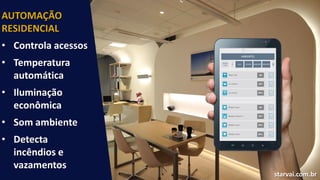 AUTOMAÇÃO
RESIDENCIAL
• Controla acessos
• Temperatura
automática
• Iluminação
econômica
• Som ambiente
• Detecta
incêndios e
vazamentos
starvai.com.br
 