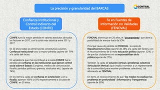 La precisión y granularidad del BARCAS
Confianza Institucional y
Control Indirecto del
Estado (CONFIE)
Fe en Fuentes de
In...
