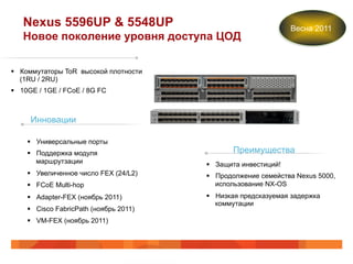 Nexus 5596UP & 5548UP                                          Весна 2011
   Новое поколение уровня доступа ЦОД


§  Коммутаторы ToR высокой плотности
    (1RU / 2RU)
§  10GE / 1GE / FCoE / 8G FC



     Инновации

    §  Универсальные порты
    §  Поддержка модуля                        Преимущества
        маршрутзации                     §  Защита инвестиций!
    §  Увеличенное число FEX (24/L2)    §  Продолжение семейства Nexus 5000,
    §  FCoE Multi-hop                       использование NX-OS
    §  Adapter-FEX (ноябрь 2011)        §  Низкая предсказуемая задержка
                                             коммутации
    §  Cisco FabricPath (ноябрь 2011)
    §  VM-FEX (ноябрь 2011)
 