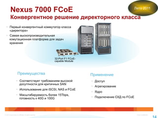 Nexus 7000 FCoE                                                                                    Лето 2011

         Конвергентное решение директорного класса
  §  Первый конвергентный коммутатор класса
      «директора»
  §  Самая выскопроизводительная
      комутационная платформа для задач
      хранения




                                                           32-Port F1 FCoE-
                                                           capable Module



                      Преимущества                                            Применение
                    §  Соответствует требованиям высокой                     §  Доступ
                        досутпности для критичных SAN
                                                                              §  Агрегирование
                    §  Использование для iSCSI, NAS и FCoE
                                                                              §  Ядро
                    §  Масштабируемость более 15Tbps,
                        готовность к 40G и 100G                               §  Подключение СХД по FCoE




© 2010 Cisco and/or its affiliates. All rights reserved.                                                     Cisco Confidential
 