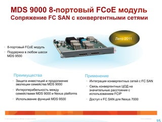 MDS 9000 8-портовый FCoE модуль
         Сопряжение FC SAN с конвергентными сетями


                                                                              Лето 2011

§  8-портовый FCoE модуль
§  Поддержка в любом шасси
    MDS 9500




               Преимущества                                Применение
             §  Защита инвестиций и продолжение           §  Интеграция конвергентных сетей с FC SAN
                 эволюции семейства MDS 9000
                                                           §  Связь конвергентных ЦОД на
             §  Интероперабельность между                     значительные расстояния с
                 семействами MDS 9000 и Nexus platforms        использованием FCIP
             §  Использвание функций MDS 9500             §  Доступ к FC SAN для Nexus 7000




© 2010 Cisco and/or its affiliates. All rights reserved.                                        Cisco Confidential
 