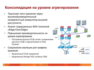 Консолидация на уровне агрегирования
•    Транспорт сети хранения через
     высокопроизводительный
     конвергентный коммутатор высокой
     доступности
                                                                         FCoE       FC

•    Аналог традиционных SAN топологий
                                                         CORE
     «Edge-Core-Edge»
•    Повышение производительности на                  iSCSI

     уровне агрегирования                                AGG
                                                               L3

     –  Построение крупных FCoE сетей с сохранением            L2

        доступа к СХД с подключением по Fibre
        Channel
                                                                    Shared
•    Сохранение изоляции для трафика                                Access
                                                                                     FC
                                                                                  FCoE
     хранения                                                                   Ethernet
                                                                                    DCB
     –  Выделенные FCoE соединения
     –  Выделенные Storage VDC на Nexus 7000
 