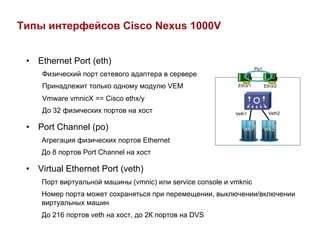 Типы интерфейсов Cisco Nexus 1000V


 •  Ethernet Port (eth)
                                                                      Po1
     Физический порт сетевого адаптера в сервере
     Принадлежит только одному модулю VEM                    Eth3/1         Eth3/2

     Vmware vmnicX == Cisco ethx/y
     До 32 физических портов на хост                        Veth1             Veth2


 •  Port Channel (po)                                          VM-1         VM-2

     Агрегация физических портов Ethernet
     До 8 портов Port Channel на хост

 •  Virtual Ethernet Port (veth)
     Порт виртуальной машины (vmnic) или service console и vmknic
     Номер порта может сохраняться при перемещении, выключении/включении
     виртуальных машин
     До 216 портов veth на хост, до 2К портов на DVS
 
