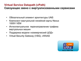 Virtual Service Datapath (vPath)
Связующее звено с виртуализованными сервисами


 •  Обязательный элемент архитектуры UNS
 •  Компонент виртуальной линейной карты Nexus
    1000V VEM
 •  Интеллектуальное перенаправление трафика
    виртуальных машин
 •  Поддержка модели «коммерческий ЦОД»
 •  Virtual Security Gateway (VSG), vWAAS


                                                         vPath



                                                 Nexus 1000V VEM
 