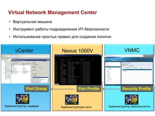 Virtual Network Management Center
  •  Виртуальная машина
  •  Инструмент работы подразделения ИТ-безопасности
  •  Использование простых правил для создания политик


      vCenter               Nexus 1000V                       VNMC




             Port Group               Port Profile           Security Profile



Администратор сервера       Администратора сети      Администратор безопасности
 