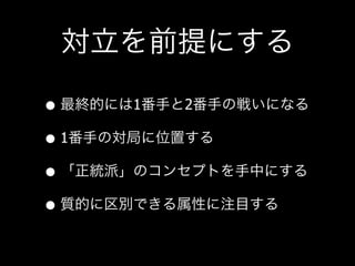 •    1   2

•1
•
•
 