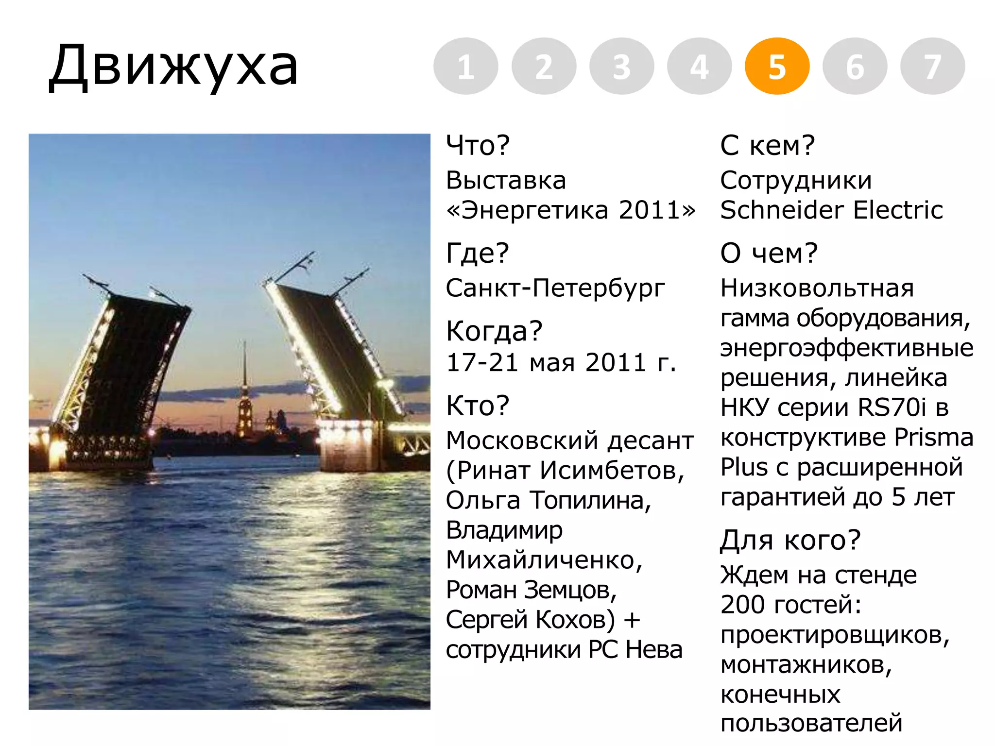 Движуха2345671Что? Выставка «Энергетика 2011»Где?Санкт-ПетербургКогда? 17-21 мая 2011 г.Кто?Московский десант (Ринат Исимбетов, Ольга Топилина, Владимир Михайличенко, Роман Земцов,  Сергей Кохов) + сотрудники РС НеваC кем?Сотрудники Schneider ElectricО чем?Низковольтная гамма оборудования, энергоэффективные решения, линейка НКУ серии RS70i в конструктивеPrismaPlus с расширенной гарантией до 5 летДля кого?Ждем на стенде 200 гостей: проектировщиков, монтажников, конечных пользователей