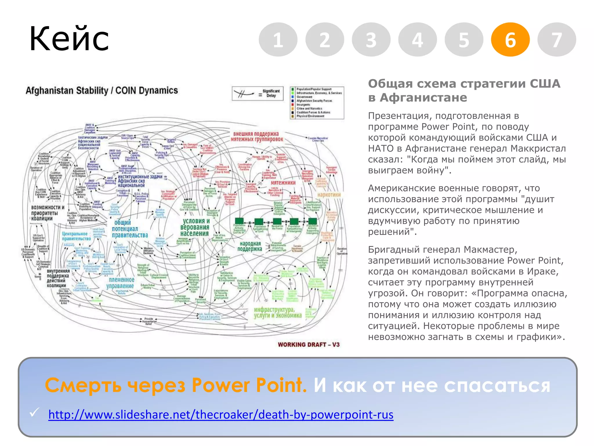 Кейс2345671Общая схема стратегии США в АфганистанеПрезентация, подготовленная в программе PowerPoint, по поводу которой командующий войсками США и НАТО в Афганистане генерал Маккристал сказал: "Когда мы поймем этот слайд, мы выиграем войну". Американские военные говорят, что использование этой программы "душит дискуссии, критическое мышление и вдумчивую работу по принятию решений". Бригадный генерал Макмастер, запретивший использование PowerPoint, когда он командовал войсками в Ираке, считает эту программу внутренней угрозой. Он говорит: «Программа опасна, потому что она может создать иллюзию понимания и иллюзию контроля над ситуацией. Некоторые проблемы в мире невозможно загнать в схемы и графики».Смерть через Power Point. И как от нее спасатьсяhttp://www.slideshare.net/thecroaker/death-by-powerpoint-rusЦитата2345671“Если боишься – не делай, если делаешь – не бойся’’  Чингисхан