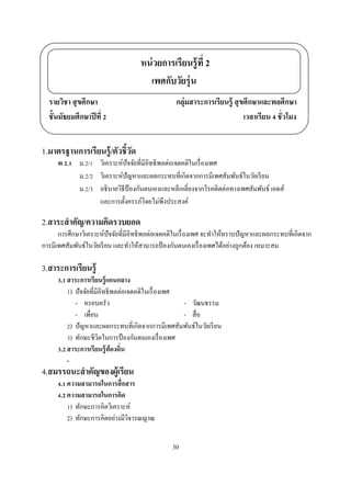 หน่ วยการเรียนรู้ ที 2
                                      เพศกับวัยรุ่น
  รายวิชา สุ ขศึกษา                              กลุ่มสาระการเรียนรู้ สุ ขศึกษาและพลศึกษา
  ชันมัธยมศึกษาปี ที                                                      เวลาเรียน ชัวโมง


1.มาตรฐานการเรียนรู้ /ตัวชีวัด
     พ .     ม. /    วิเคราะห์ปัจจัยทีมีอิทธิ พลต่อเจตคติในเรื องเพศ
             ม. /    วิเคราะห์ปัญหาและผลกระทบทีเกิดจากการมีเพศสัมพันธ์ในวัยเรี ยน
             ม. /    อธิ บายวิธีป้องกันตนเองและหลีกเลียงจากโรคติดต่อทางเพศสัมพันธ์ เอดส์
                     และการตังครรภ์โดยไม่พึงประสงค์

2.สาระสํ าคัญ/ความคิดรวบยอด
      การศึกษาวิเคราะห์ปัจจัยทีมีอิทธิ พลต่อเจตคติในเรื องเพศ จะทําให้ทราบปั ญหาและผลกระทบทีเกิดจาก
การมีเพศสัมพันธ์ในวัยเรี ยน และทําให้สามารถป้ องกันตนเองเรื องเพศได้อย่างถูกต้อง เหมาะสม

3.สาระการเรียนรู้
      . สาระการเรี ยนรู้ แกนกลาง
          ) ปั จจัยทีมีอิทธิ พลต่อเจตคติในเรื องเพศ
            - ครอบครัว                              - วัฒนธรรม
            - เพือน                                 - สื อ
          ) ปั ญหาและผลกระทบทีเกิดจากการมีเพศสัมพันธ์ในวัยเรี ยน
          ) ทักษะชีวตในการป้ องกันตนเองเรื องเพศ
                       ิ
      . สาระการเรี ยนรู้ ท้องถิน
        -
4.สมรรถนะสํ าคัญของผู้เรียน
      . ความสามารถในการสื อสาร
      . ความสามารถในการคิด
         ) ทักษะการคิดวิเคราะห์
        2) ทักษะการคิดอย่างมีวจารณญาณ
                              ิ


                                               30
 