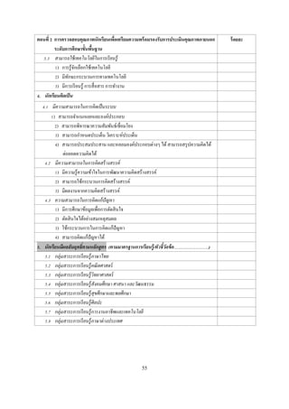 ตอนที การตรวจสอบคุณภาพนักเรียนเพือเตรียมความพร้ อมรองรับการประเมินคุณภาพภายนอก                         ร้ อยละ
         ระดับการศึกษาขันพืนฐาน
   . สามารถใช้ เทคโนโลยีในการเรี ยนรู้
          ) การรู ้จกเลือกใช้เทคโนโลยี
                    ั
          ) มีทกษะกระบวนการทางเทคโนโลยี
                ั
          ) มีการเรี ยนรู ้ การสื อสาร การทํางาน
 . นักเรียนคิดเป็ น
  . มีความสามารถในการคิดเป็ นระบบ
       ) สามารถจําแนกแยกแยะองค์ประกอบ
         ) สามารถพิจารณาความสัมพันธ์เชือมโยง
         ) สามารถกําหนดประเด็น วิเคราะห์ประเด็น
         ) สามารถประสมประสาน และหลอมองค์ประกอบต่างๆ ได้ สามารถสรุ ปความคิดได้
            ต่อยอดความคิดได้
   . มีความสามารถในการคิดสร้ างสรรค์
         ) มีความรู ้ความเข้าใจในการพัฒนาความคิดสร้างสรรค์
         ) สามารถใช้กระบวนการคิดสร้างสรรค์
         ) มีผลงานจากความคิดสร้างสรรค์
   . ความสามารถในการคิดแก้ ปัญหา
         ) มีการศึกษาข้อมูลเพือการตัดสิ นใจ
         ) ตัดสิ นใจได้อย่างสมเหตุสมผล
         ) ใช้กระบวนการในการคิดแก้ปัญหา
         ) สามารถคิดแก้ปัญหาได้
. นักเรียนมีผลสัมฤทธิตามหลักสูตร (ตามมาตรฐานการเรียนรู้/ตัวชีวัดข้ อ...............................)
   . กลุ่มสาระการเรี ยนรู้ ภาษาไทย
   . กลุ่มสาระการเรี ยนรู้ คณิ ตศาสตร์
   . กลุ่มสาระการเรี ยนรู้ วิทยาศาสตร์
   . กลุ่มสาระการเรี ยนรู้ สังคมศึกษา ศาสนา และวัฒนธรรม
   . กลุ่มสาระการเรี ยนรู้ สุขศึกษาและพลศึกษา
   . กลุ่มสาระการเรี ยนรู้ ศิลปะ
   . กลุ่มสาระการเรี ยนรู้ การงานอาชี พและเทคโนโลยี
   . กลุ่มสาระการเรี ยนรู้ ภาษาต่ างประเทศ




                                                           55
 