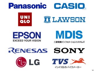 インド3位のバイクメーカー
12
 