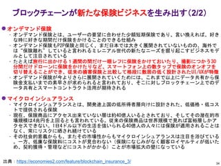 ⚫ オンデマンド保険
– オンデマンド保険とは、ユーザーの要望に合わせた少額短期保険であり、言い換えれば、好き
な時に好きな期間だけ保険をかけることのできる仕組み
– オンデマンド保険もP2P保険と同じく、まだ日本では大きく展開されていないものの、海外で
は“保険離れ”していると言われるミレニアル世代の新たなニーズを掘り起こすビジネスモデ
ルとして注目されている
– たとえば旅行に出かける１週間の間だけ一眼レフに保険をかけておいたり、撮影につかう30
分間だけドローンに保険をかけたりなど、スマートフォン上の数タップで保険のオンオフを
切り替えることができ、従来の損害保険と比較して格段に敷居の低く設計されたUI/UXが特徴
– オンデマンド保険が今よりさらに展開されていくためには、これまで以上にデータ共有から保
険金支払いまでの素早さが求められると言われており、そこに対しブロックチェーン上でのデ
ータ共有とスマートコントラクト活用が期待される
⚫ マイクロインシュアランス
– マイクロインシュアランスとは、開発途上国の低所得者層向けに設計された、低価格・低コス
トで提供される保険
– 現在、保険商品にアクセス出来ていない層は約40億人いるとされており、そしてその潜在的市
場規模は4兆円を上回るとも言われている。従来の保険商品は世界規模で見れば富裕層しかア
クセスできない。1日4ドル以下の生活を強いられる40億人の人々には保険が適用されることは
なく、常にリスクに晒され続けている
– その社会的意義からも、またその市場性からもマイクロインシュアランスは注目を浴びている
。一方、低廉な保険料にコストが見合わない（保険になじみがなく顧客ロイヤルティが低いた
め、契約獲得・管理などにコストがかかる）ことが市場拡大の壁になっている
出典：https://economies2.com/feature/blockchain_insurance_3/
ブロックチェーンが新たな保険ビジネスを生み出す（2/2）
34
 