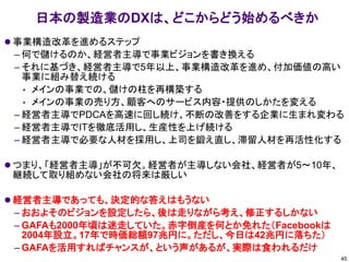 日本の製造業のDXは、どこからどう始めるべきか
⚫ 事業構造改革を進めるステップ
– 何で儲けるのか、経営者主導で事業ビジョンを書き換える
– それに基づき、経営者主導で5年以上、事業構造改革を進め、付加価値の高い
事業に組み替え続ける
• メインの事業での、儲けの柱を再構築する
• メインの事業の売り方、顧客へのサービス内容・提供のしかたを変える
– 経営者主導でPDCAを高速に回し続け、不断の改善をする企業に生まれ変わる
– 経営者主導でITを徹底活用し、生産性を上げ続ける
– 経営者主導で必要な人材を採用し、上司を鍛え直し、滞留人材を再活性化する
⚫ つまり、「経営者主導」が不可欠。経営者が主導しない会社、経営者が5～10年、
継続して取り組めない会社の将来は厳しい
⚫ 経営者主導であっても、決定的な答えはもうない
– おおよそのビジョンを設定したら、後は走りながら考え、修正するしかない
– GAFAも2000年頃は迷走していた。赤字倒産を何とか免れた（Facebookは
2004年設立。17年で時価総額97兆円に。ただし、今日は42兆円に落ちた）
– GAFAを活用すればチャンスが、という声があるが、実際は食われるだけ
45
 