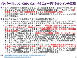 ⚫ メタバースのビジネス利用のなかでも、とくに注目を集めているのがデジタルツイン
– デジタルツインは、IoT技術を駆使して現実世界の情報を収集し、それをもとに仮
想空間（メタバース）に現実世界をそっくりそのまま再現する技術
– この技術を活用することで、現実世界では到底実現できないシミュレーションや実
験も可能になる
⚫ すでにデジタルツインの利用はさまざまな産業分野で開始された
– そのソリューションの一つに、NVIDIA社が開発した3Dコラボレーション／リアルタ
イムシミュレーションのためのオープンプラットフォーム「NVIDIA Omniverse」
– これを使って工場のデジタルツインを構築し、生産ラインのシミュレーションやロ
ボットのプログラミング、現場のオペレーション改善に活用する自動車メーカー、
配送センターのデジタルツインを構築して倉庫の設計やロボットの制御、荷物導線
の最適化に活用する通販事業者といった事例が出始めている
– 日本では国土交通省の主導により、3D都市モデルの整備・活用・オープンデータ化
を推進する「Project PLATEAU」が始動。すでに東京23区をはじめ全国各地の3D都
市モデルがオープンデータとして公開されており、これを利用して構築したメタバ
ースとリアルで取得したIoTデータを組み合わせ、交通や人流解析など「都市活動
モニタリング」、災害リスクを可視化する「防災」、新たな都市開発計画に役立て
る「まちづくり」などに活用されている
– メタバース内で製品の設計データを構築することで、実物大の製品をバーチャル上
で実際にチームメンバーなどで共有し、設計レビュー、調整などを行うことができ
るようになる。遠距離の拠点同士でも連携することができ、複数のデバイスから単
一のデータに接続し、リアルタイムでアバターを利用したジェスチャーなどの細か
いニュアンスを含めた会話を行いながら共同作業が可能となる。
メタバースについて知っておくべきこと～デジタルツインの活用
58
出典： https://www.teldevice.co.jp/ted_real_iot/column/iot-metaverse/
https://stockmark.co.jp/coevo/metaverse
 