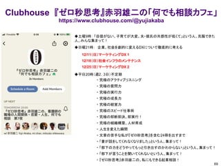 Clubhouse 『ゼロ秒思考』赤羽雄二の「何でも相談カフェ」
https://www.clubhouse.com/@yujiakaba
◆土曜9時： 「自信がない、子育てが大変、夫・彼氏の共感性が低くて」という人、克服できた
人、みんな集まって！
◆日曜21時： 企業、社会を劇的に変えるDXについて徹底的に考える
12/11（日）マーケティングDX 1
12/18（日）社会インフラのメンテナンス
12/25（日）マーケティングDX 2
◆平日20時（週2，3日）不定期
・ 究極のアクティブリスニング
・ 究極の質問力
・ 究極の実行力
・ 究極の成長力
・ 究極の経営力
・ 究極のスピード仕事術
・ 究極の即断即決、即実行！
・ 究極の組織構築、人材育成
・ 人生を変えた瞬間
・ 文章の苦手な私が『ゼロ秒思考』を含む24冊を出すまで
・ 「妻が話をしてくれなくなりました」という人、集まって！
・ 「部下の力をどうやってもっと引き出すのかわからない」という人、集まって！
・ 「部下が言うことを聞いてくれないという人、集まって！
・ 『ゼロ秒思考』赤羽雄二の、私にもできる起業相談！
69
 