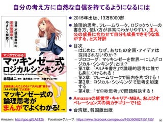 自分の考え方に自然な自信を持てるようになるには
90
Amazon： http://goo.gl/EA8TZh Facebookグループ： https://www.facebook.com/groups/1653609821551755/
⚫ 2015年出版、13万8000部
⚫ 論理的思考、フレームワーク、ロジックツリーの
書き方、使い方が非常にわかりやすい、主人
公の成長に合わせて自分も成長できそうな気
がする、と大好評
⚫ 目次
– はじめに： なぜ、あなたの企画・アイデアは
採用されないのか？
– プロローグ： マッキンゼーを世界一にした「ロ
ジカル・シンキング」とは？
– 第1章： 「A4メモ書き」で論理的思考は誰で
も身につけられる！
– 第2章： フレームワークで脳内を片づける！
– 第3章： ロジカル・シンキングで思考を加速
する
– 第4章： 「ゼロ秒思考」で問題解決する！
⚫ Amazonの経営学・キャリア・MBA、およびオ
ペレーションズの両カテゴリーで1位
⚫ 台湾版、韓国版出版
 