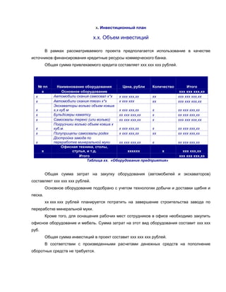 х. Инвестиционный план

                                  х.х. Объем инвестиций

           В рамках рассматриваемого проекта предполагается использование в качестве
источников финансирования кредитные ресурсы коммерческого банка.
           Общая сумма привлекаемого кредита составляет ххх ххх ххх рублей.




      № пп       Наименование оборудования         Цена, рубли  Количество         Итого
       х            Основное оборудование                                      ххх ххх ххх,хх
  х            Автомобили скания самосвал х*х    х ххх ххх,хх   хх            ххх ххх ххх,хх
  х            Автомобили скания тягач х*х       х ххх ххх      хх            ххх ххх ххх,хх
               Экскаваторы вольво объем ковша
  х            х,х куб м                         х ххх ххх,хх   х             хх ххх ххх,хх
  х            Бульдозеры каматсу                хх ххх ххх,хх  х             хх ххх ххх,хх
  х            Самосвалы терекс (или вольво)     хх ххх ххх,хх  х             ххх ххх ххх,хх
               Погрузчики вольво объем ковша х
  х            куб.м.                            х ххх ххх,хх   х             хх ххх ххх,хх
  х            Полуприцепы самосвалы podex       х ххх ххх,хх   хх            хх ххх ххх,хх
               Достройка завода по
  х            переработке минеральной муки      хх ххх ххх,хх  х             хх ххх ххх,хх
                    Офисная техника, столы,
       х                 стулья, и т.д.               хххххх        х           ххх ххх,хх
                            Итого                                             ххх ххх ххх,хх
                                 Таблица хх. «Оборудование предприятия»


           Общая сумма затрат на закупку оборудования (автомобилей и экскаваторов)
составляет ххх ххх ххх рублей.
           Основное оборудование подобрано с учетом технологии добычи и доставки щебня и
песка.
           хх ххх ххх рублей планируется потратить на завершение строительства завода по
переработке минеральной муки.
           Кроме того, для оснащения рабочих мест сотрудников в офисе необходимо закупить
офисное оборудование и мебель. Сумма затрат на этот вид оборудования составит ххх ххх
руб.
           Общая сумма инвестиций в проект составит ххх ххх ххх рублей.
           В соответствии с произведенными расчетами денежных средств на пополнение
оборотных средств не требуется.
 