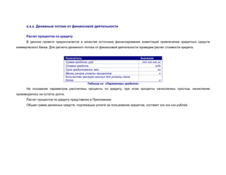 х.х.х. Денежные потоки от финансовой деятельности

      Расчет процентов по кредиту
      В данном проекте предполагается в качестве источника финансирования инвестиций привлечение кредитных средств
коммерческого банка. Для расчета денежного потока от финансовой деятельности проведем расчет стоимости кредита.


                                  Показатель                                     Значение
                                  Сумма кредита, руб.                             ххх ххх ххх,хх
                                  Ставка кредита                                            хх%
                                  Срок кредитования, мес.                                     хх
                                  Месяц начала уплаты процентов                                х
                                  Количество месяцев каникул для уплаты тела
                                  долга                                                        х
                                                 Таблица хх. «Параметры кредита»
      На основании параметров рассчитаны проценты по кредиту, при этом проценты начислялись простые, начисление
производилось на остаток долга.
      Расчет процентов по кредиту представлен в Приложении.
      Общая сумма денежных средств, подлежащих уплате за пользование кредитом, составит ххх ххх ххх рублей.
 
