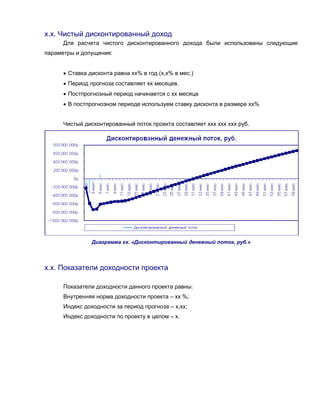 х.х. Чистый дисконтированный доход
      Для расчета чистого дисконтированного дохода были использованы следующие
параметры и допущения:


       Ставка дисконта равна хх% в год (х,х% в мес.)
       Период прогноза составляет хх месяцев.
       Постпрогнозный период начинается с хх месяца
       В постпрогнозном периоде используем ставку дисконта в размере хх%


      Чистый дисконтированный поток проекта составляет ххх ххх ххх руб.




                Диаграмма хх. «Дисконтированный денежный поток, руб.»




х.х. Показатели доходности проекта

      Показатели доходности данного проекта равны:
      Внутренняя норма доходности проекта – хх %;
      Индекс доходности за период прогноза – х,хх;
      Индекс доходности по проекту в целом – х.
 