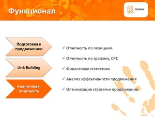 Функционал



  Подготовка к
 продвижению       Отчетность по позициям

                   Отчетность по трафику, CPC

  Link Building    Финансовая статистика

                   Анализ эффективности продвижения
 Аналитика и
  отчетность       Оптимизация стратегии продвижения
 