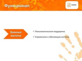 Функционал




  Важные      Пользовательская поддержка
  мелочи      Справочная и обучающая система
 