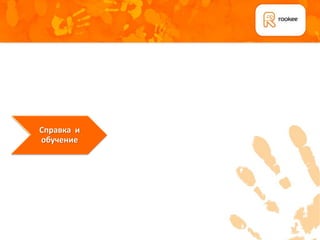 Справка и
обучение
 