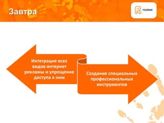 Завтра




      Интеграция всех
      видов интернет
   рекламы и упрощение   Создание специальных
       доступа к ним       профессиональных
                             инструментов
 