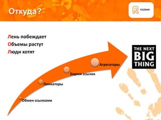 Откуда?


Лень побеждает
Объемы растут
Люди хотят

                                         Агрегаторы

                          Биржи ссылок

              Линкаторы



     Обмен ссылками
 