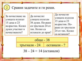 2   Сравни задачите и ги реши.
                                       Да почистят
За почистване на   Да почистят
                                       улицата излезли
улицата излизат    улицата излезли
                                       15 деца и 23
15 деца и 23       38 души. По-рано
                                       възрастни. По-
възрастни. Колко   си тръгнали 24 от
                                       рано си тръгнали
души участват в    тях. Колко са
                                       24 от тях. Колко
почистването?      останали до края?
                                       са останали?

                    общо - 38
           тръгнали - 24   останали - ?
              38 – 24 = 14 (останали)
 