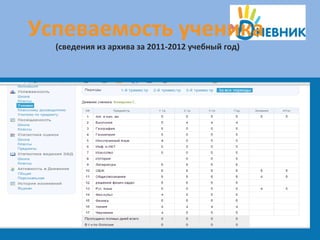 Успеваемость ученика
  (сведения из архива за 2011-2012 учебный год)
 