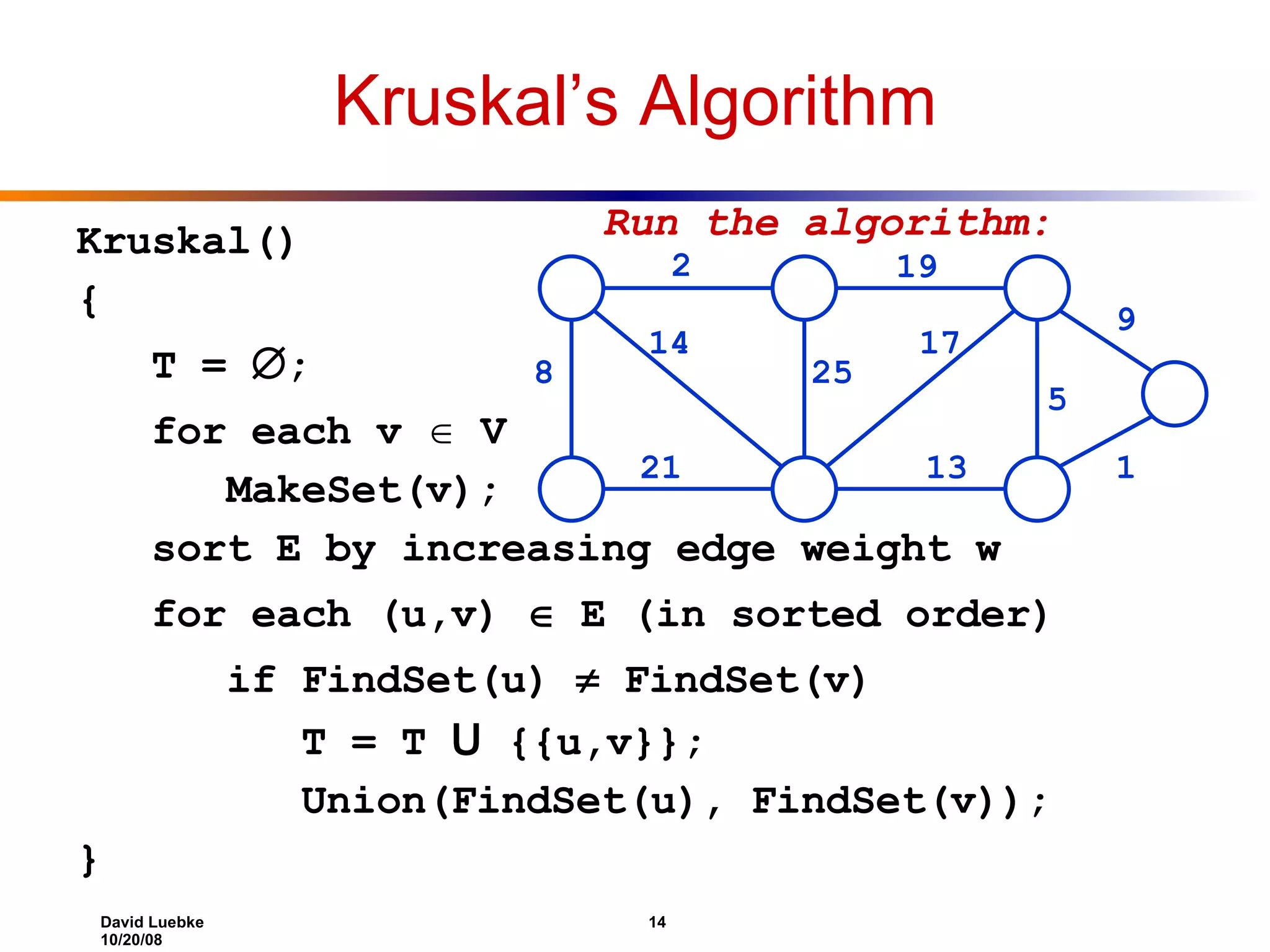 Kruskal’s Algorithm Kruskal() { T =  ; for each v  V MakeSet(v); sort E by increasing edge weight w for each (u,v)  E (in sorted order) if FindSet(u)  FindSet(v) T = T U {{u,v}}; Union(FindSet(u), FindSet(v)); } 2 19 9 1 5 13 17 25 14 8 21 Run the algorithm: 