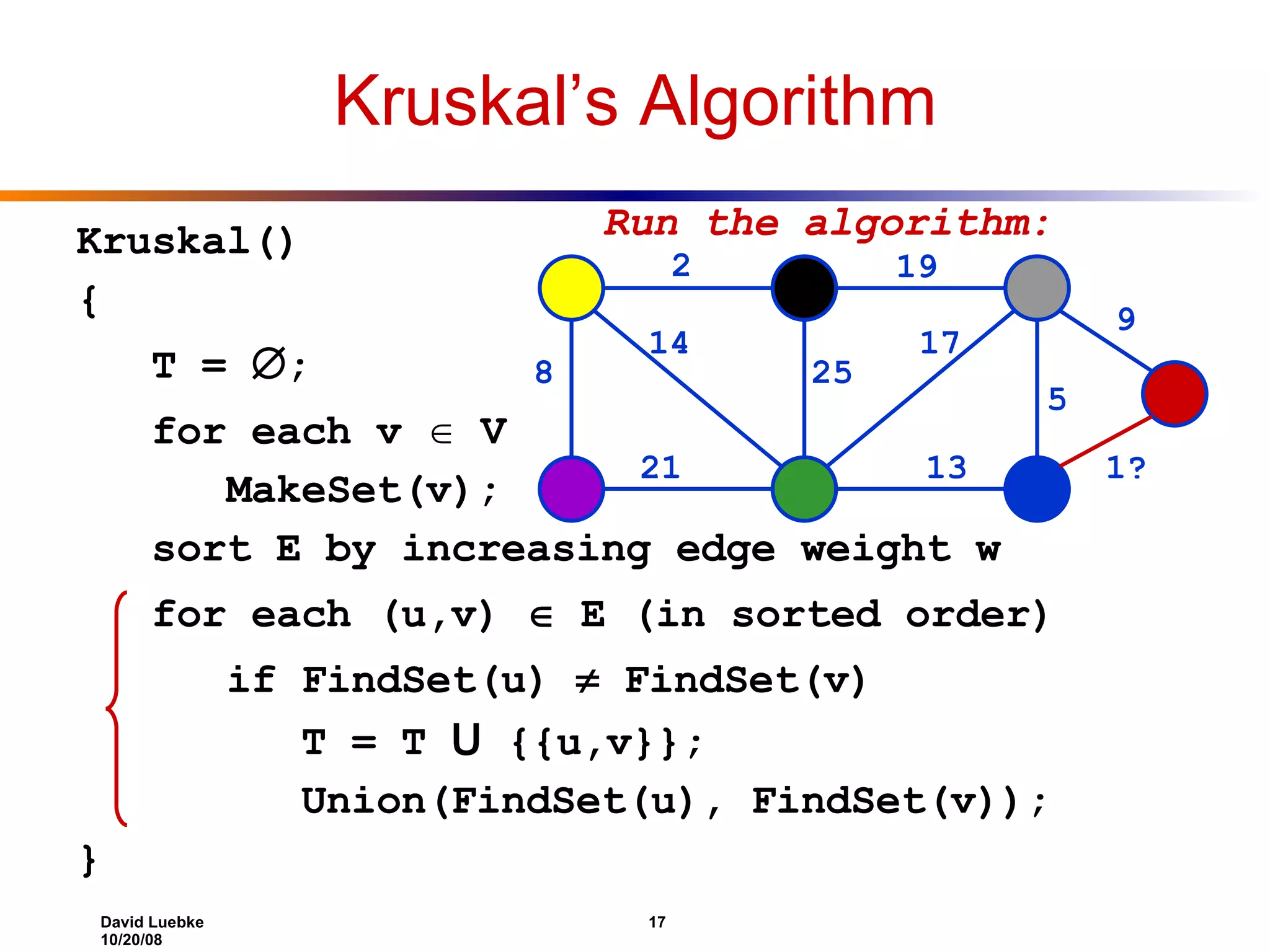 Kruskal’s Algorithm Kruskal() { T =  ; for each v  V MakeSet(v); sort E by increasing edge weight w for each (u,v)  E (in sorted order) if FindSet(u)  FindSet(v) T = T U {{u,v}}; Union(FindSet(u), FindSet(v)); } 2 19 9 1? 5 13 17 25 14 8 21 Run the algorithm: 