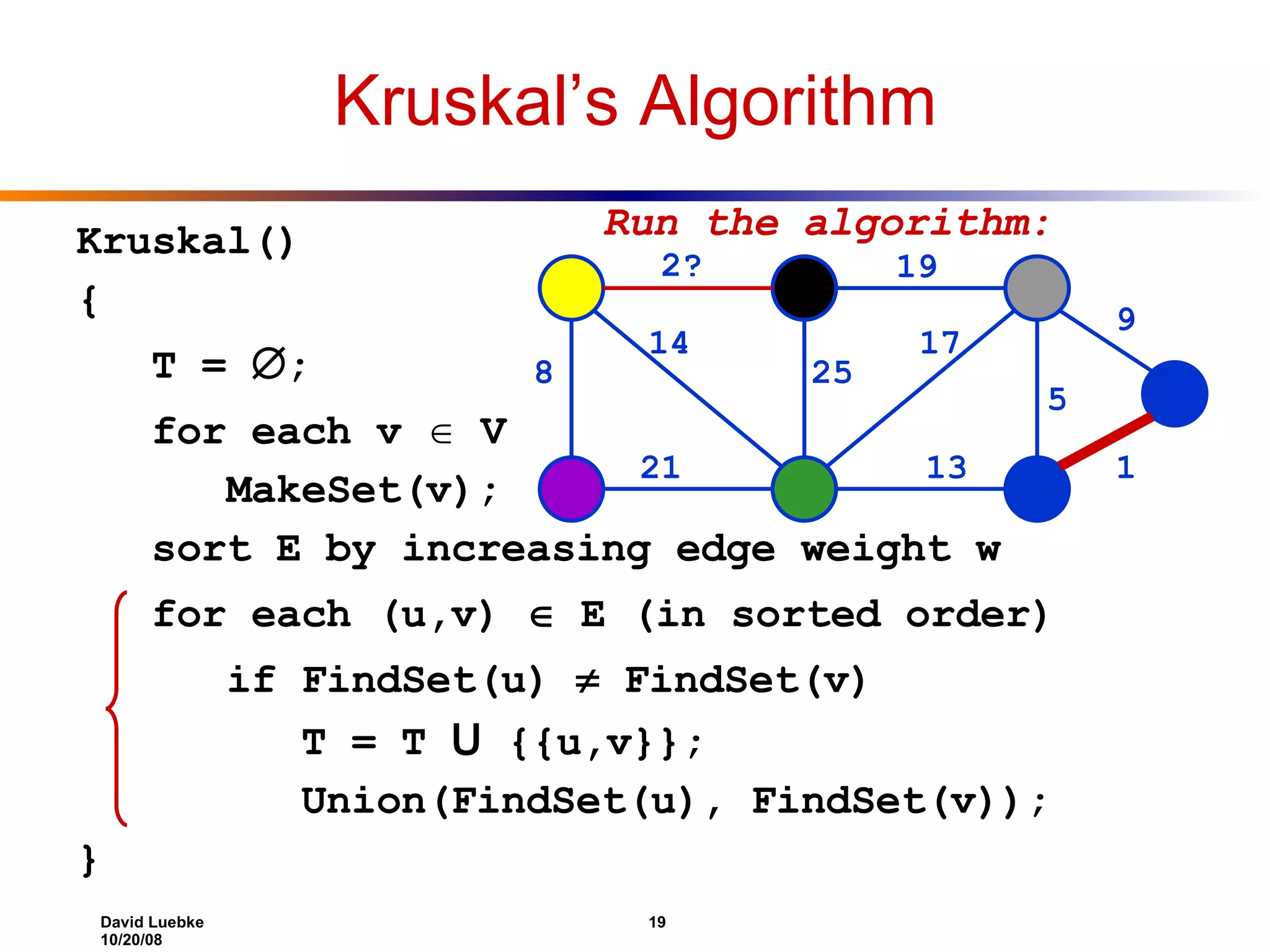 Kruskal’s Algorithm Kruskal() { T =  ; for each v  V MakeSet(v); sort E by increasing edge weight w for each (u,v)  E (in sorted order) if FindSet(u)  FindSet(v) T = T U {{u,v}}; Union(FindSet(u), FindSet(v)); } 2? 19 9 1 5 13 17 25 14 8 21 Run the algorithm: 