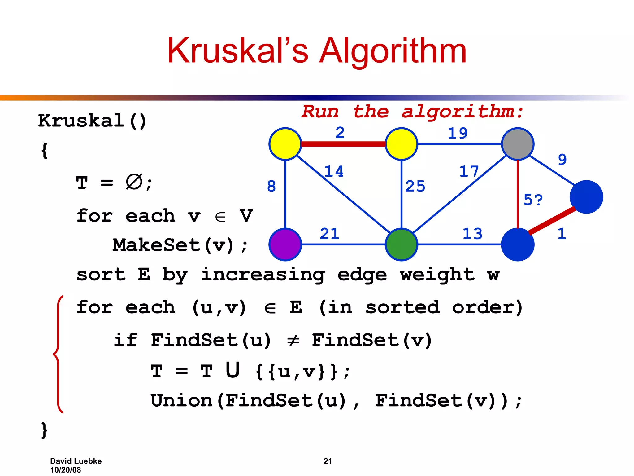 Kruskal’s Algorithm Kruskal() { T =  ; for each v  V MakeSet(v); sort E by increasing edge weight w for each (u,v)  E (in sorted order) if FindSet(u)  FindSet(v) T = T U {{u,v}}; Union(FindSet(u), FindSet(v)); } 2 19 9 1 5? 13 17 25 14 8 21 Run the algorithm: 